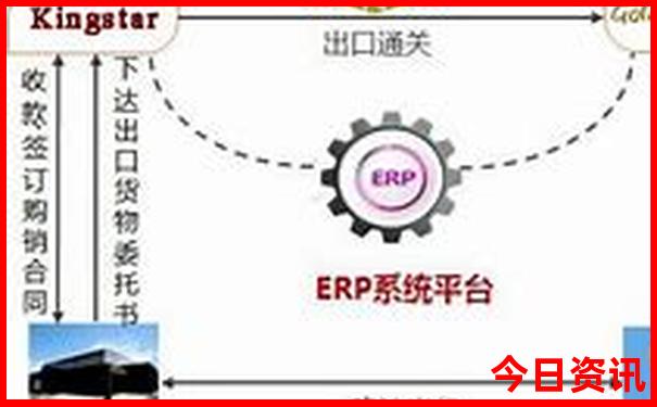 涠洲岛自由行必去景点
